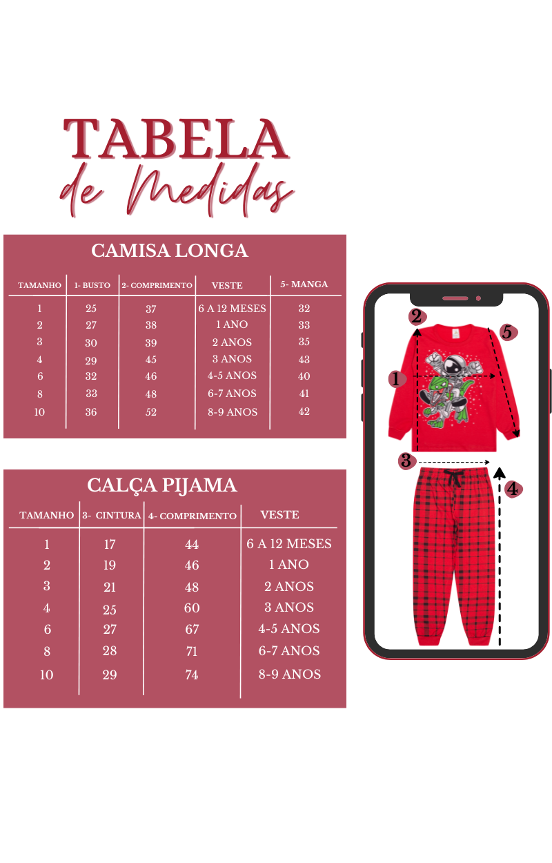 Tabela de medidas